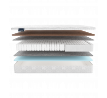 Двусторонний матрас Spring Comfort maxi (Спринг Комфорт) от Materlux