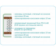 Матрас Prestige Active